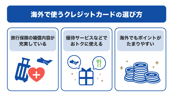 海外で使うクレジットカードの選び方