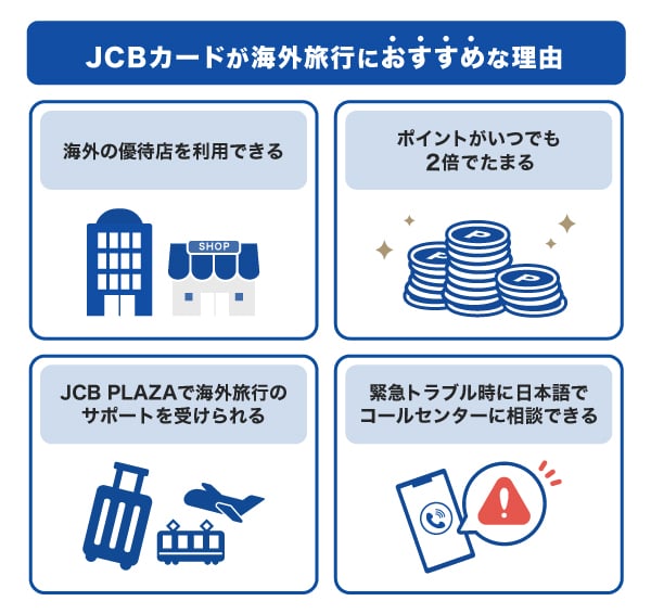 JCBカードが海外旅行におすすめな理由