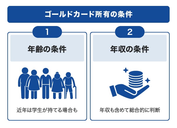 ゴールドカードを所有できる条件