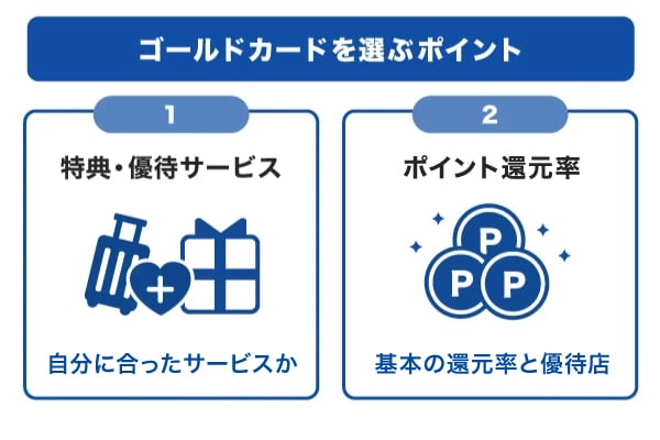 ゴールドカードを選ぶポイント