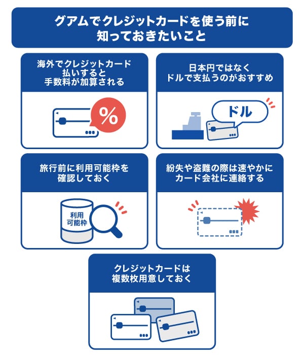 グアム旅行でクレジットカードを使う前に知っておきたいこと