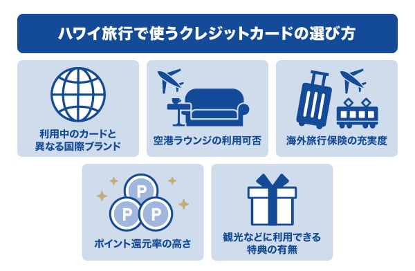 ハワイ旅行で使うクレジットカードの選び方