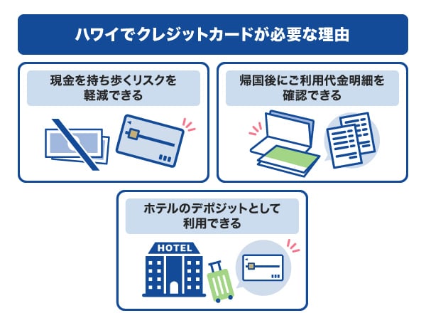 ハワイでクレジットカードが必要な理由