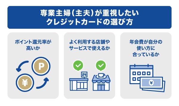 専業主婦（主夫）が重視したいクレジットカードの選び方
