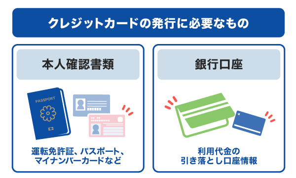 クレジットカードの発行に必要なもの