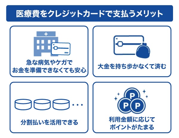 医療費をクレジットカードで支払うメリット