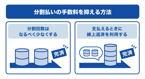 分割払いの手数料を抑える方法