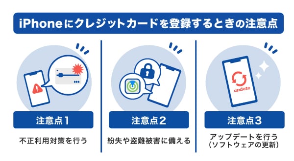 iPhoneにクレジットカードを登録するときの注意点