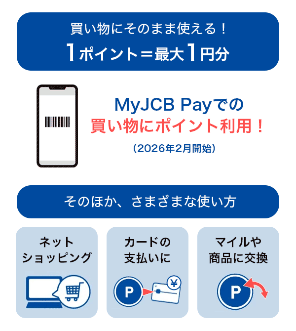 MyJCB Payでの買い物にポイント利用！（2026年2月開始）
