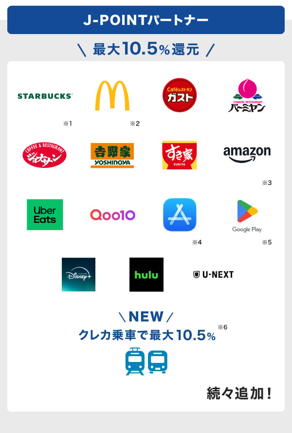 J-POINTパートナー