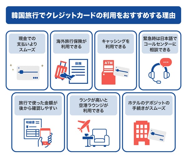 韓国旅行でクレジットカードの利用をおすすめする理由