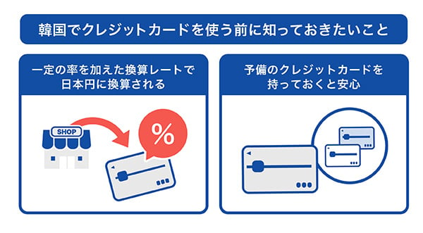 韓国でクレジットカードを使う前に知っておきたいこと