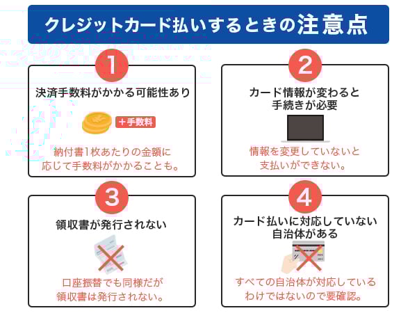 クレジットカード払いするときの注意点
