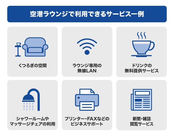 空港ラウンジで利用できるサービス一例