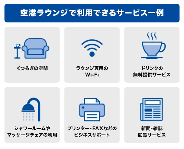 空港ラウンジで利用できるサービス一例