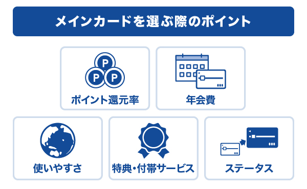 メインカードを選ぶ際のポイント