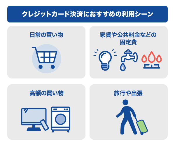 クレジットカード決済におすすめの利用シーン