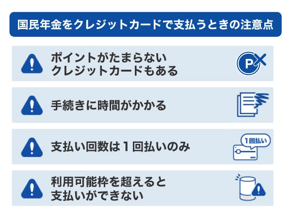 国民年金をクレジットカードで支払うときの注意点