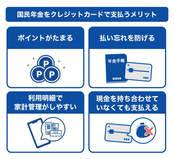 国民年金をクレジットカードで支払うメリット