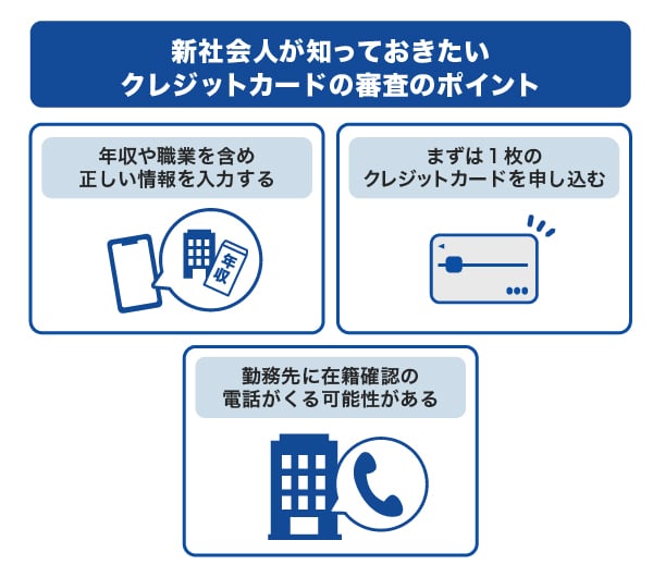 新社会人が知っておきたいクレジットカードの審査のポイント