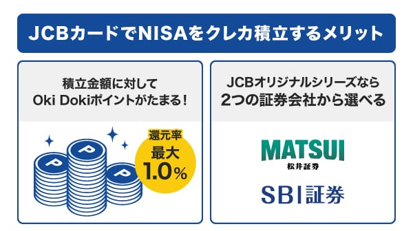 JCBカードでNISAをクレカ積立するメリット