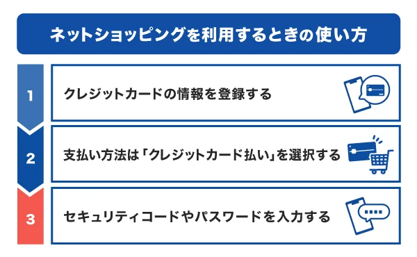 ネットショッピングを利用するときのクレジットカードの使い方