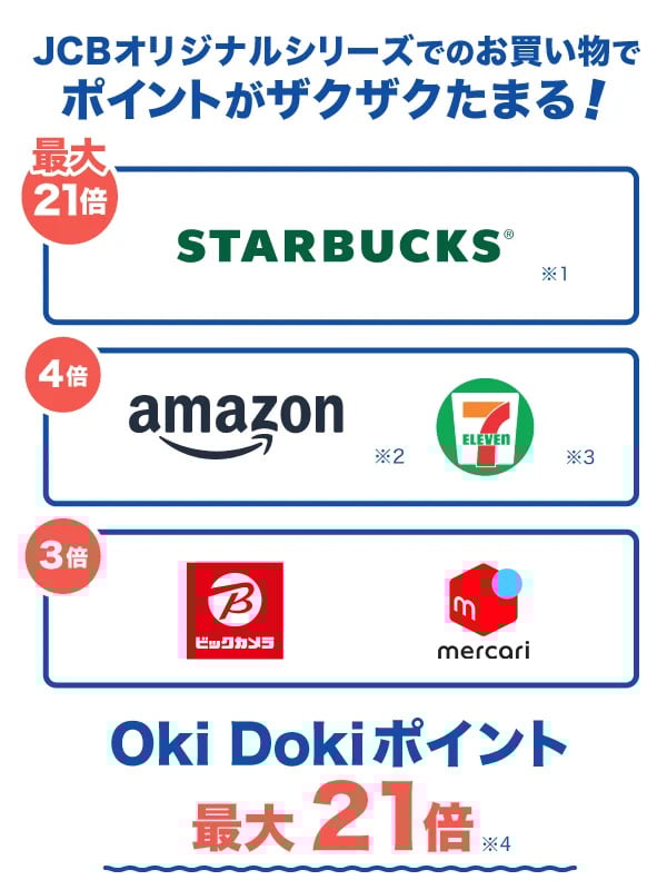 JCBオリジナルシリーズ