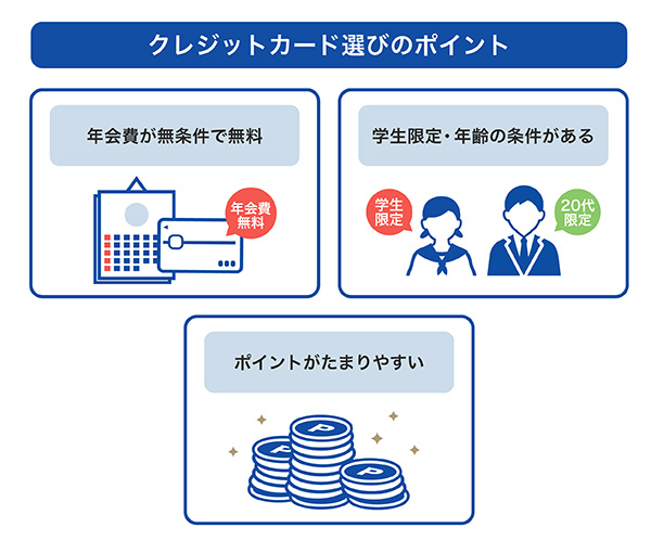 アルバイトやフリーターが知っておきたいクレジットカードの選び方