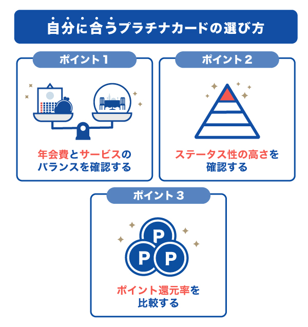 自分に合うプラチナカードの選び方