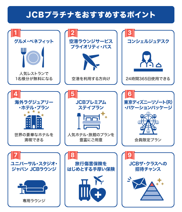 JCBプラチナをおすすめするポイント