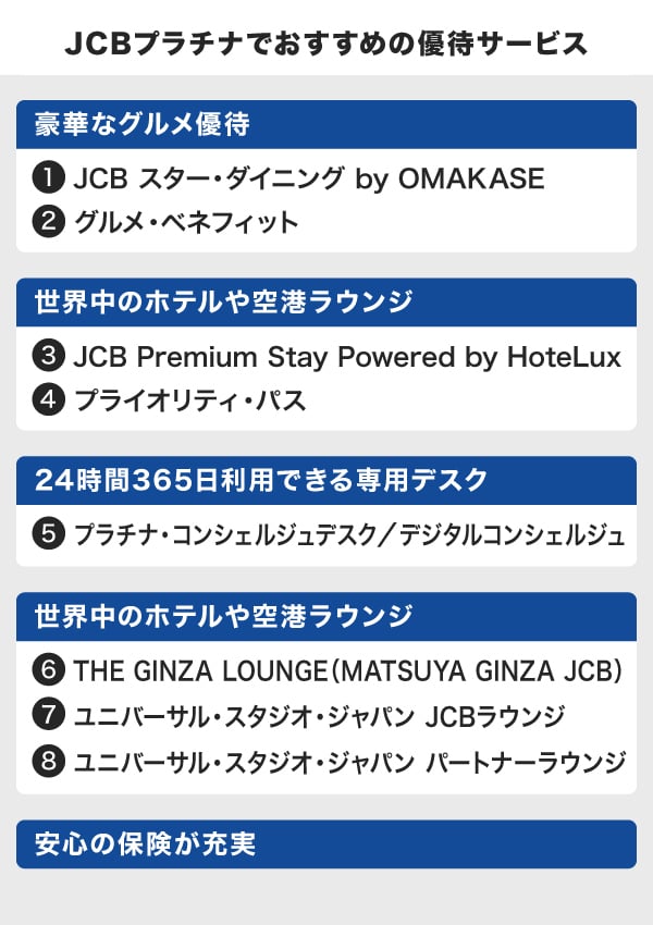 JCBプラチナでおすすめの優待サービス