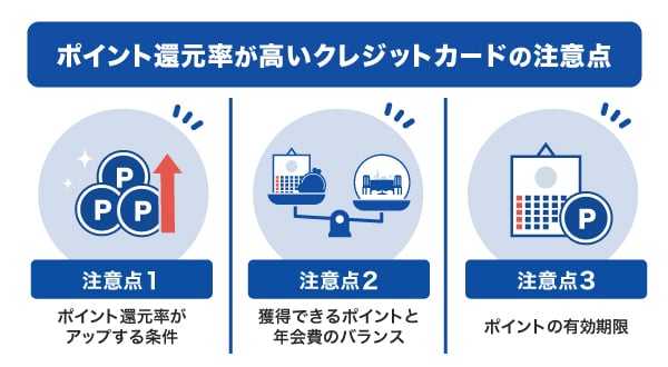 ポイント還元率が高いクレジットカードの注意点