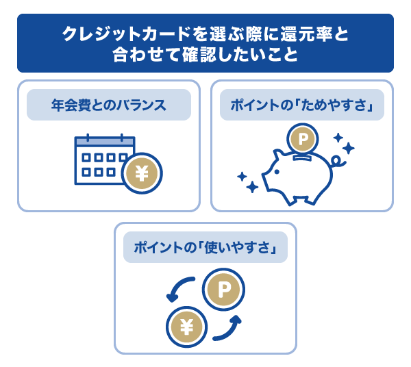 クレジットカードを選ぶ際に還元率とあわせて確認したいこと