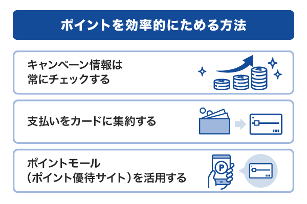 クレジットカードのポイントを効率的にためる方法