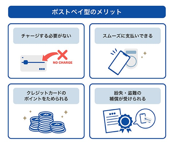 ポストペイ型のメリット