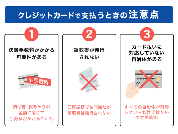 クレジットカードで支払うときの注意点