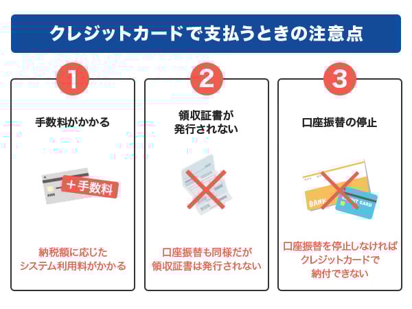 固定資産税をクレジットカードで支払うときの注意点