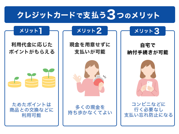 クレジットカードで支払う3つのメリット