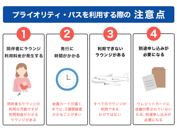 プライオリティ・パスを利用する際の注意点