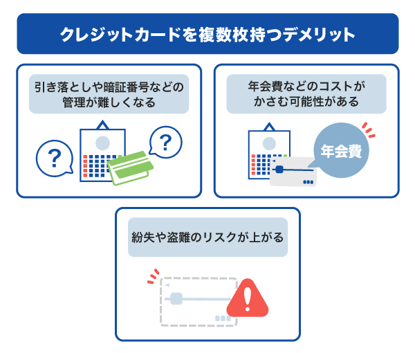 クレジットカードを複数枚持つデメリット