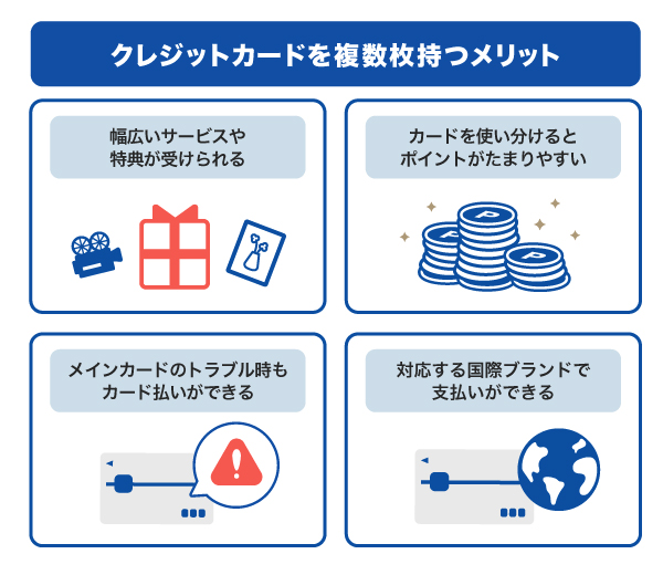 クレジットカードを複数枚持つメリット