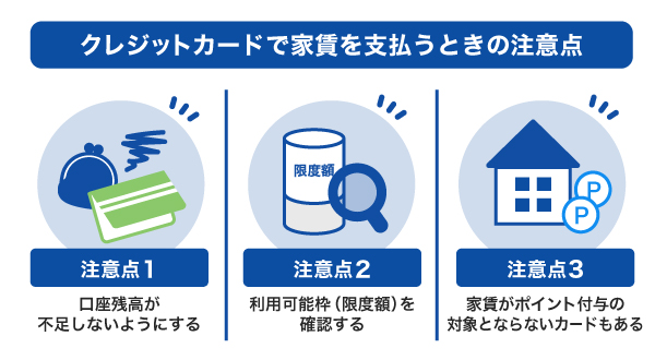 クレジットカードで家賃を支払うときの注意点