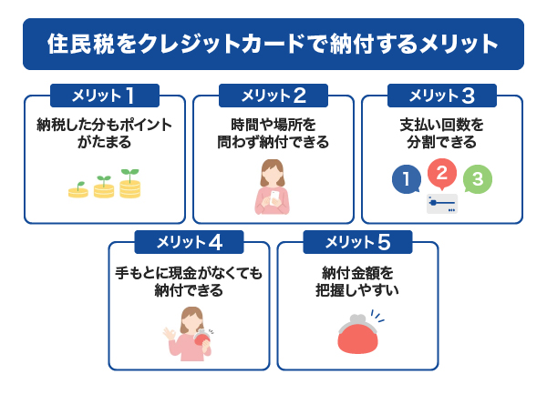 住民税をクレジットカードで納付するメリット