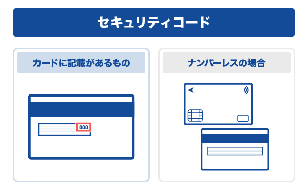 クレジットカードのセキュリティコード