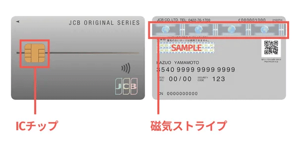 ICチップ搭載のクレジットカード