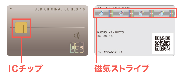 ICチップ搭載のクレジットカード