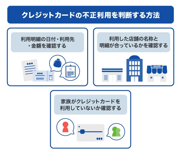 クレジットカードの不正利用を判断する方法