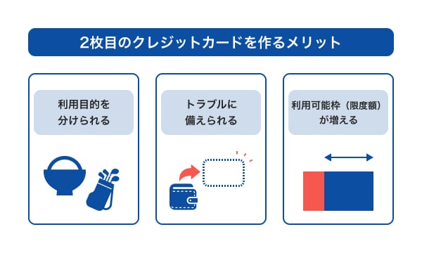 2枚目のクレジットカードを作るメリット