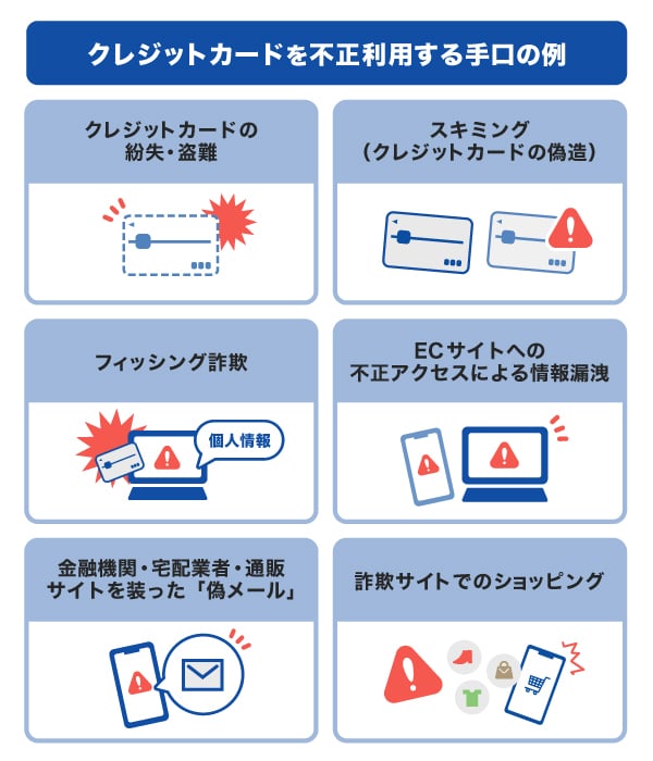 クレジットカードを不正利用する手口