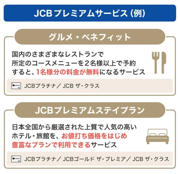 JCBプレミアムサービス（例）